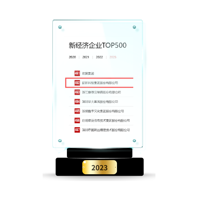 中国新经济企业500强（连续四年入选）